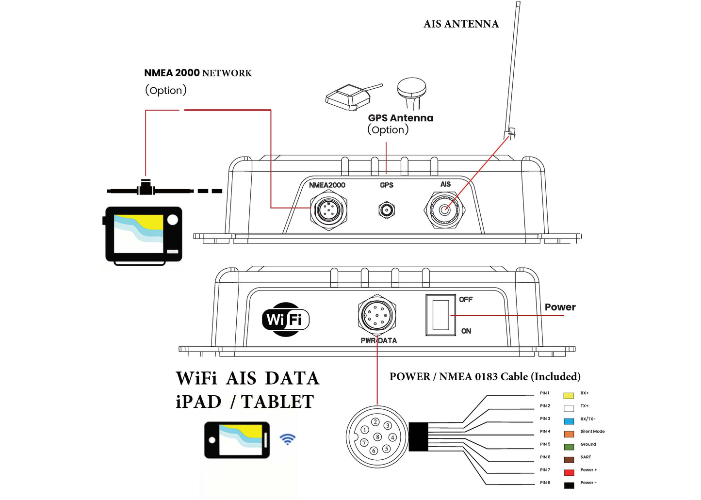 KS-200A+ AIS transponder 5W SODTMA - WiFi - NMEA 2000 - 0183
