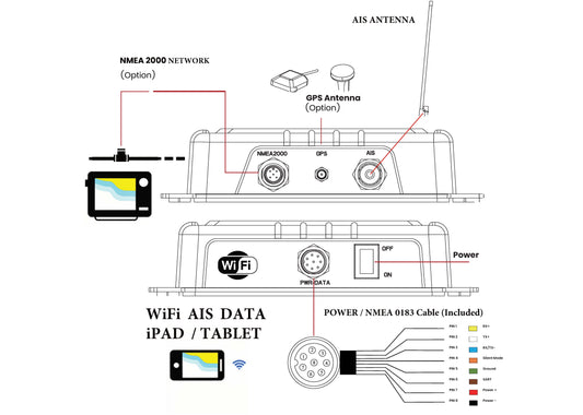 KS-200A+ AIS transponder 5W SOTDMA - WiFi - NMEA 2000 - 0183