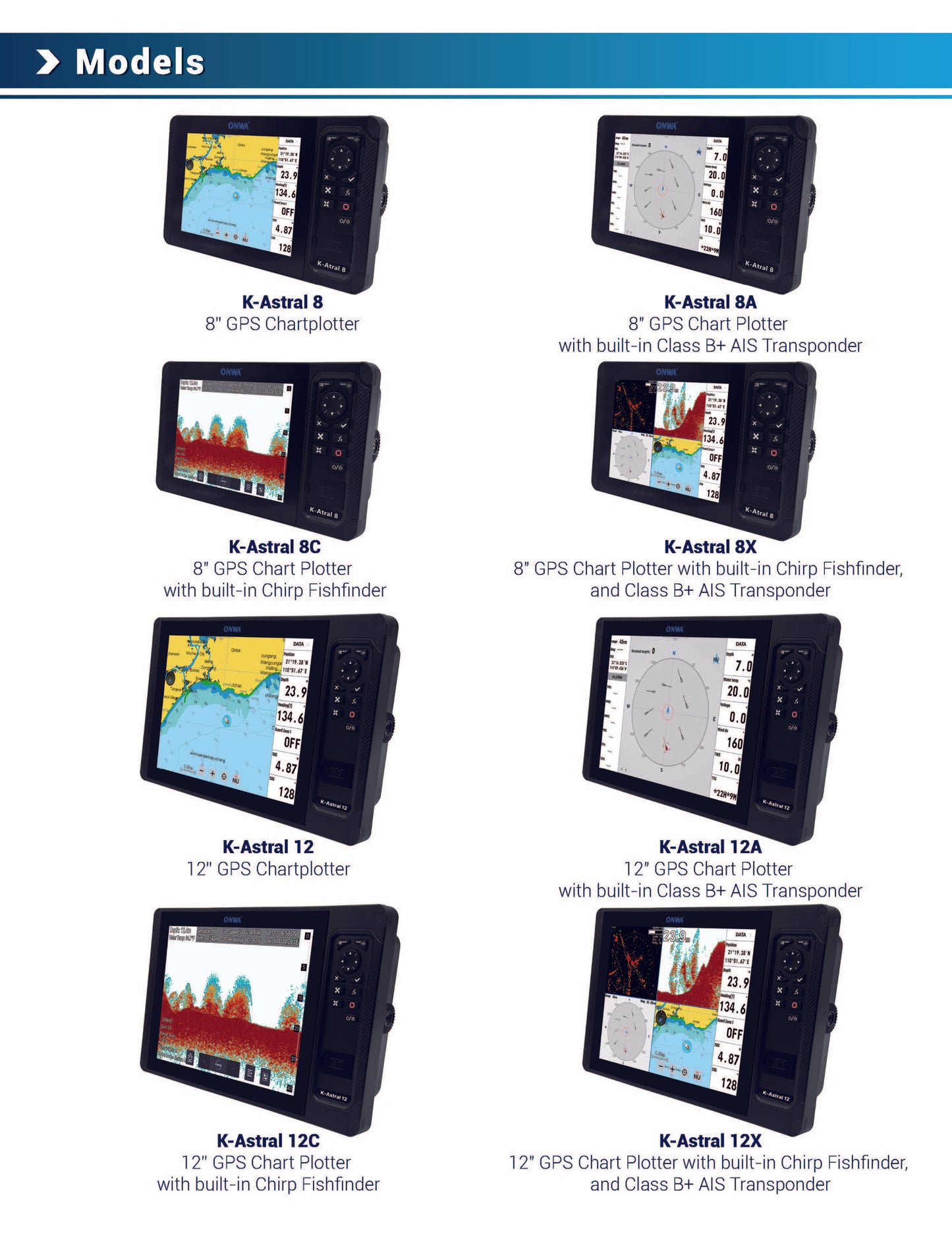 K-Astral 8 ONWA Easy-to-use GPS Kaartplotter