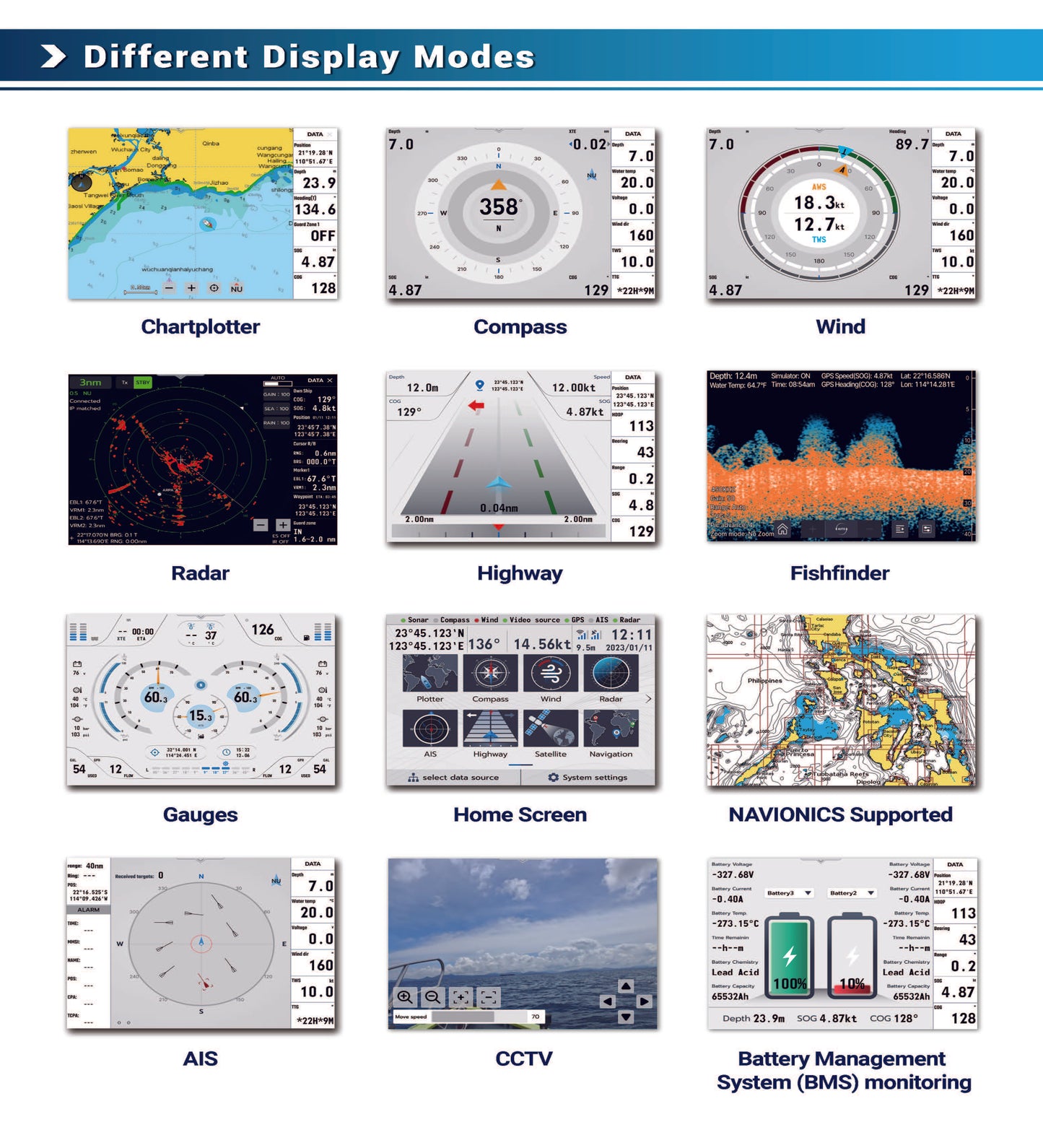 K-Astral 8 ONWA Easy-to-use GPS Kaartplotter