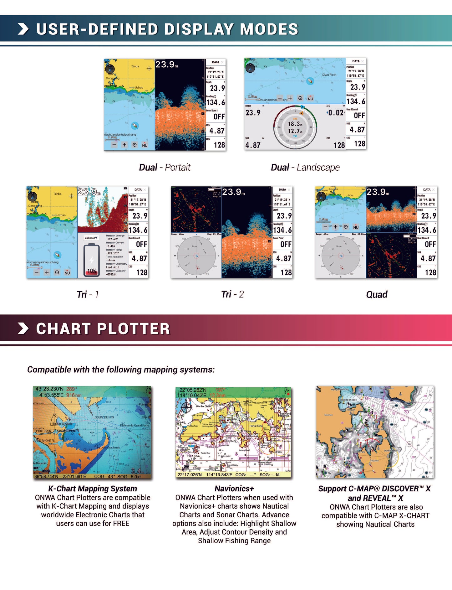 K-Astral 8 ONWA Easy-to-use GPS Kaartplotter