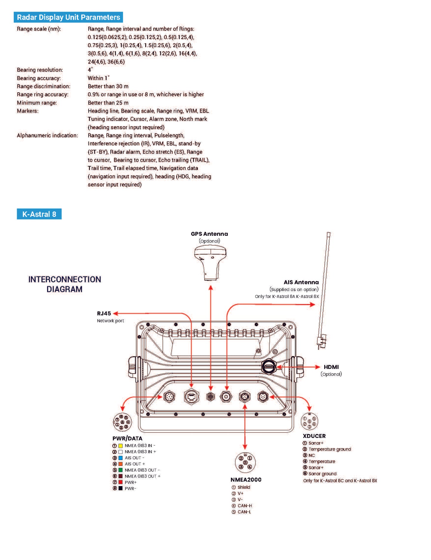 K-Astral 8 ONWA Easy-to-use GPS Kaartplotter