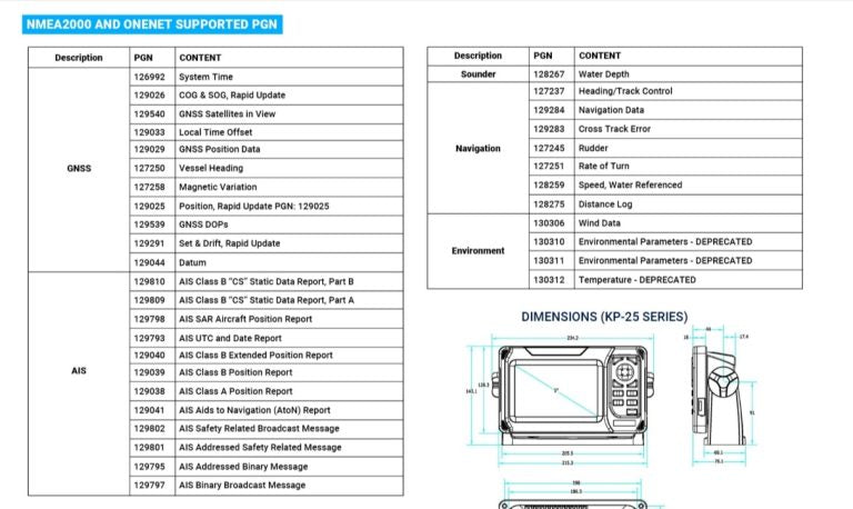 ONWA KP-27A Kaartplotter met geintegreerde AIS zender & ontvanger