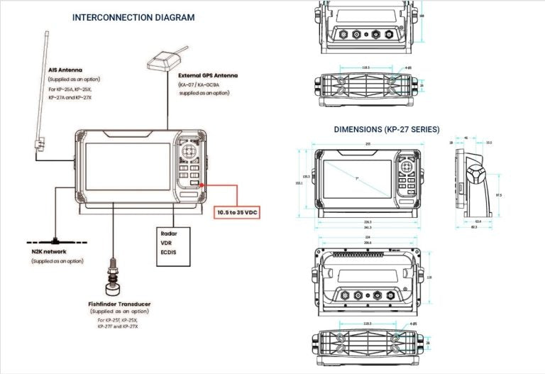 ONWA KP-27A Kaartplotter met geintegreerde AIS zender & ontvanger