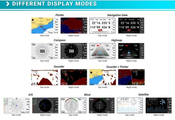 ONWA KP-27A Kaartplotter met geintegreerde AIS zender & ontvanger