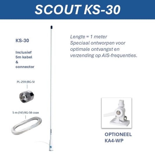 KS-30 AIS Antenne