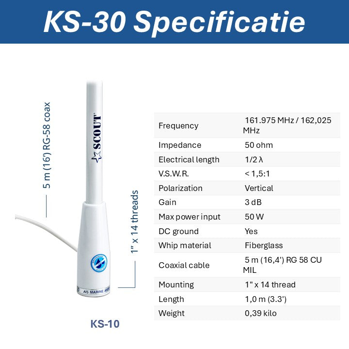 KS-30 AIS Antenne